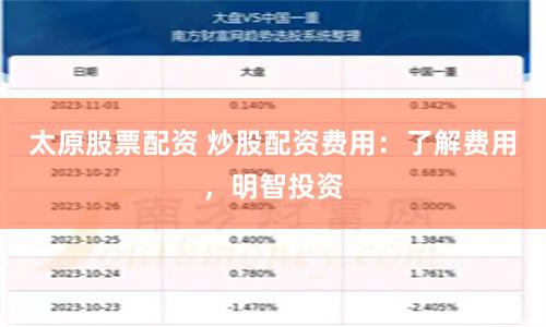 太原股票配资 炒股配资费用：了解费用，明智投资