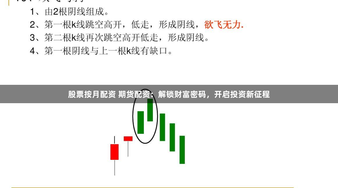 股票按月配资 期货配资：解锁财富密码，开启投资新征程