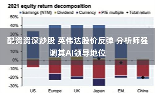 配资资深炒股 英伟达股价反弹 分析师强调其AI领导地位