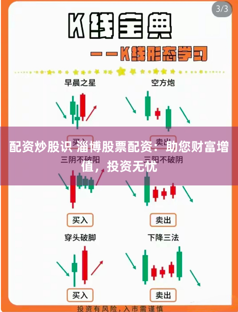 配资炒股识 淄博股票配资：助您财富增值，投资无忧