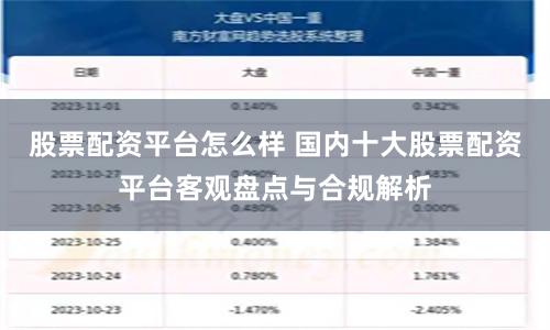 股票配资平台怎么样 国内十大股票配资平台客观盘点与合规解析