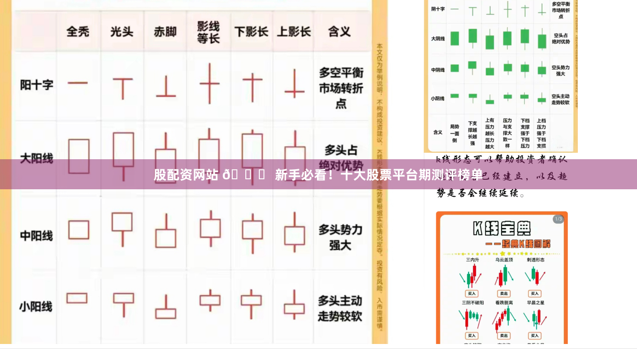 股配资网站 📊 新手必看！十大股票平台期测评榜单