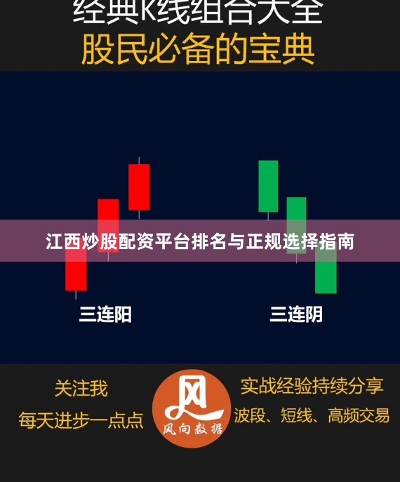 江西炒股配资平台排名与正规选择指南